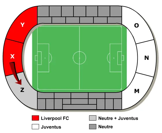Heysel Stadium Events