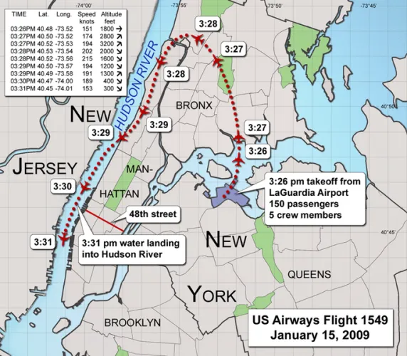 US Airways Flight 1549 Image