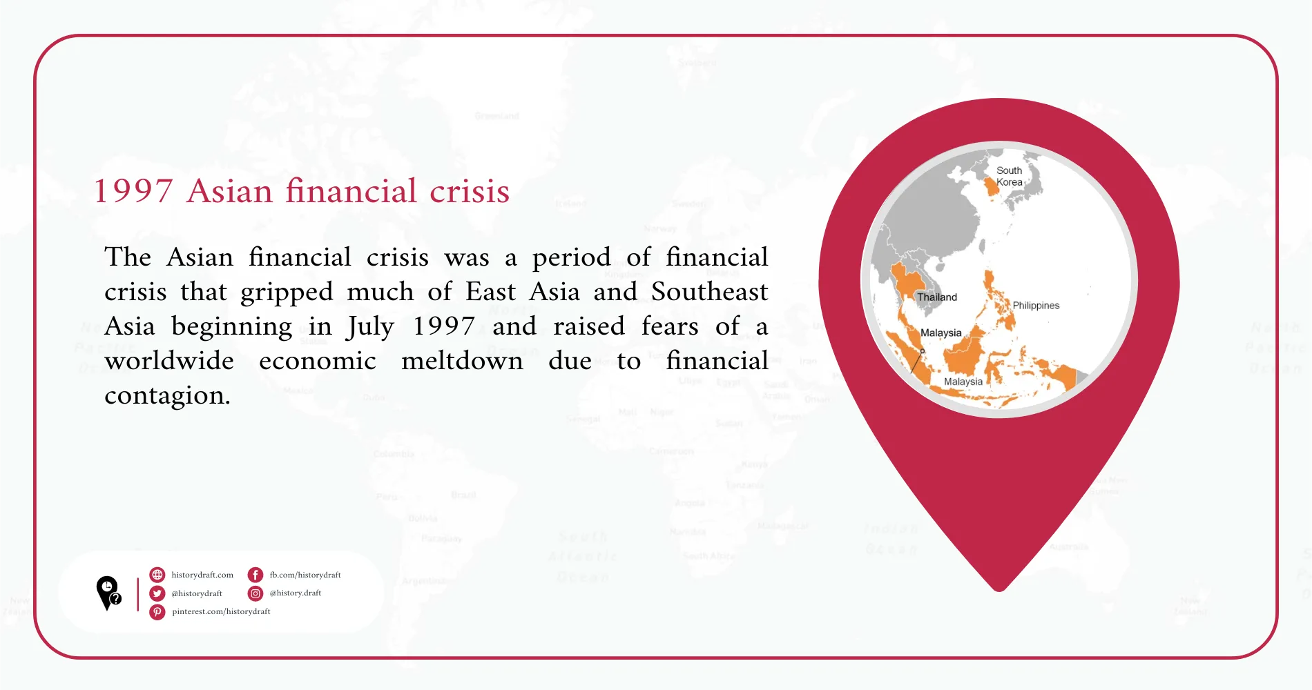 A Historic Low - 1997 Asian Financial Crisis - Historydraft